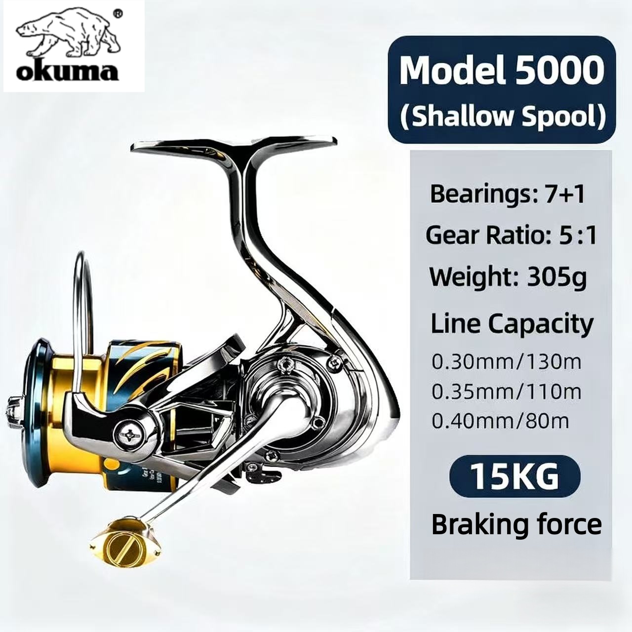 Okuma olta takımı iplik makara - Daiwa Reel Bg incelemesi ve fiyatı